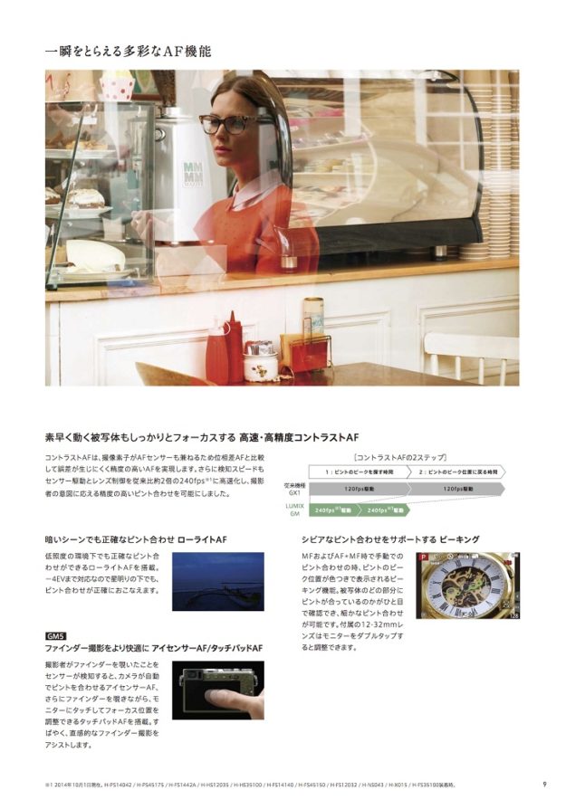 Panasonic Lumix GM1S shoot Clement Jolin magazine 724